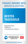 Finanz Award 2019